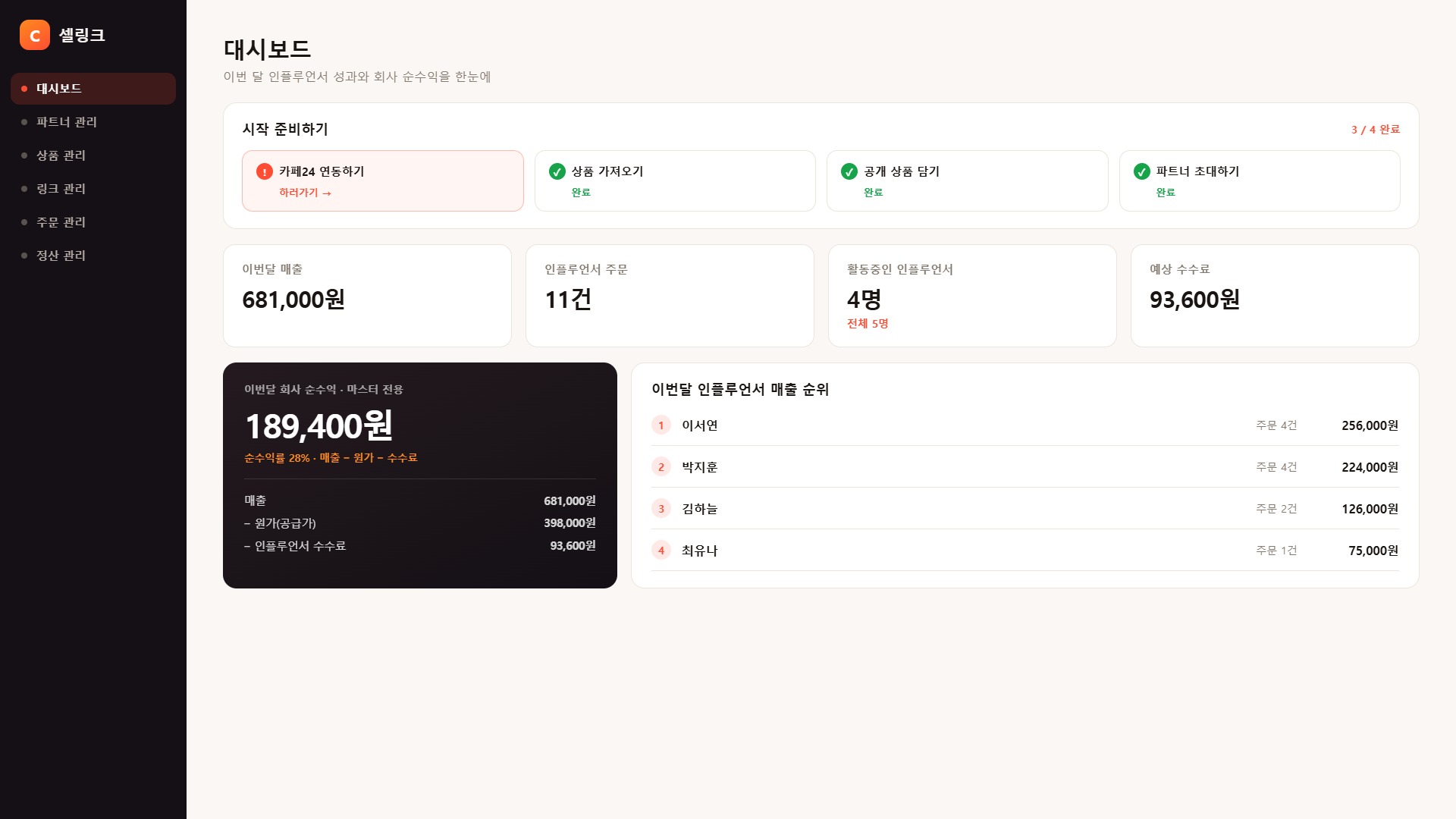 셀링크 대시보드 — 이번 달 매출, 인플루언서 매출 순위, 회사 순수익